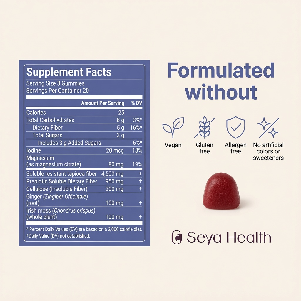 Supplement facts