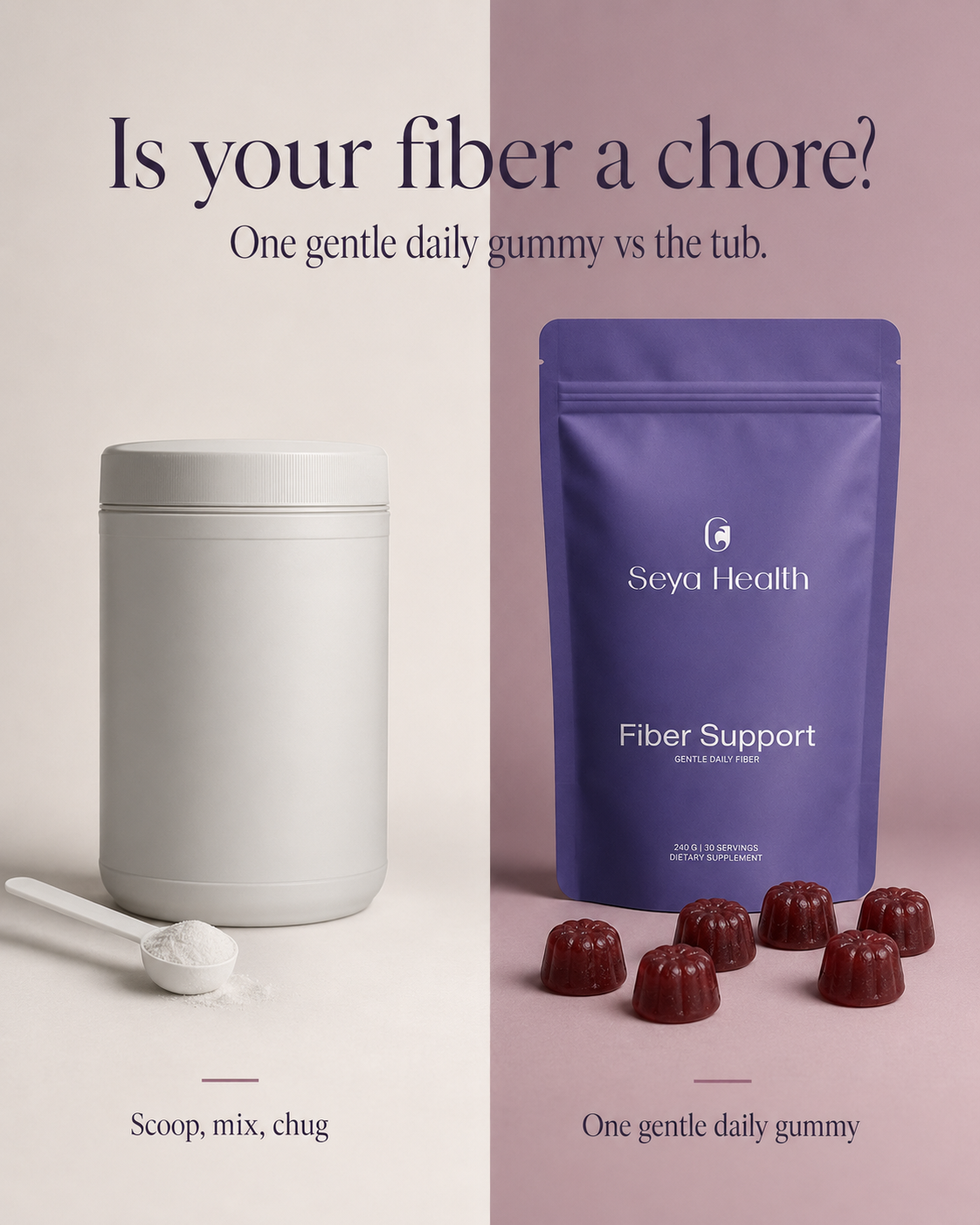 Seya Fiber vs willpower