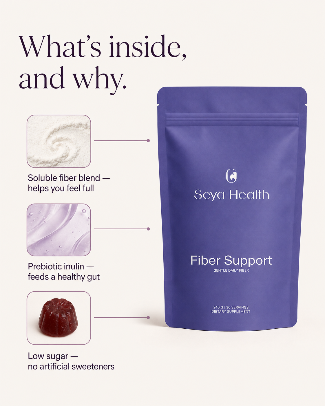 What's inside ingredient callout